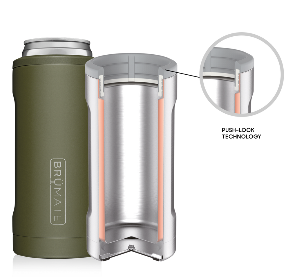 INNOVATIVE BEVGUARD™ TECHNOLOGY